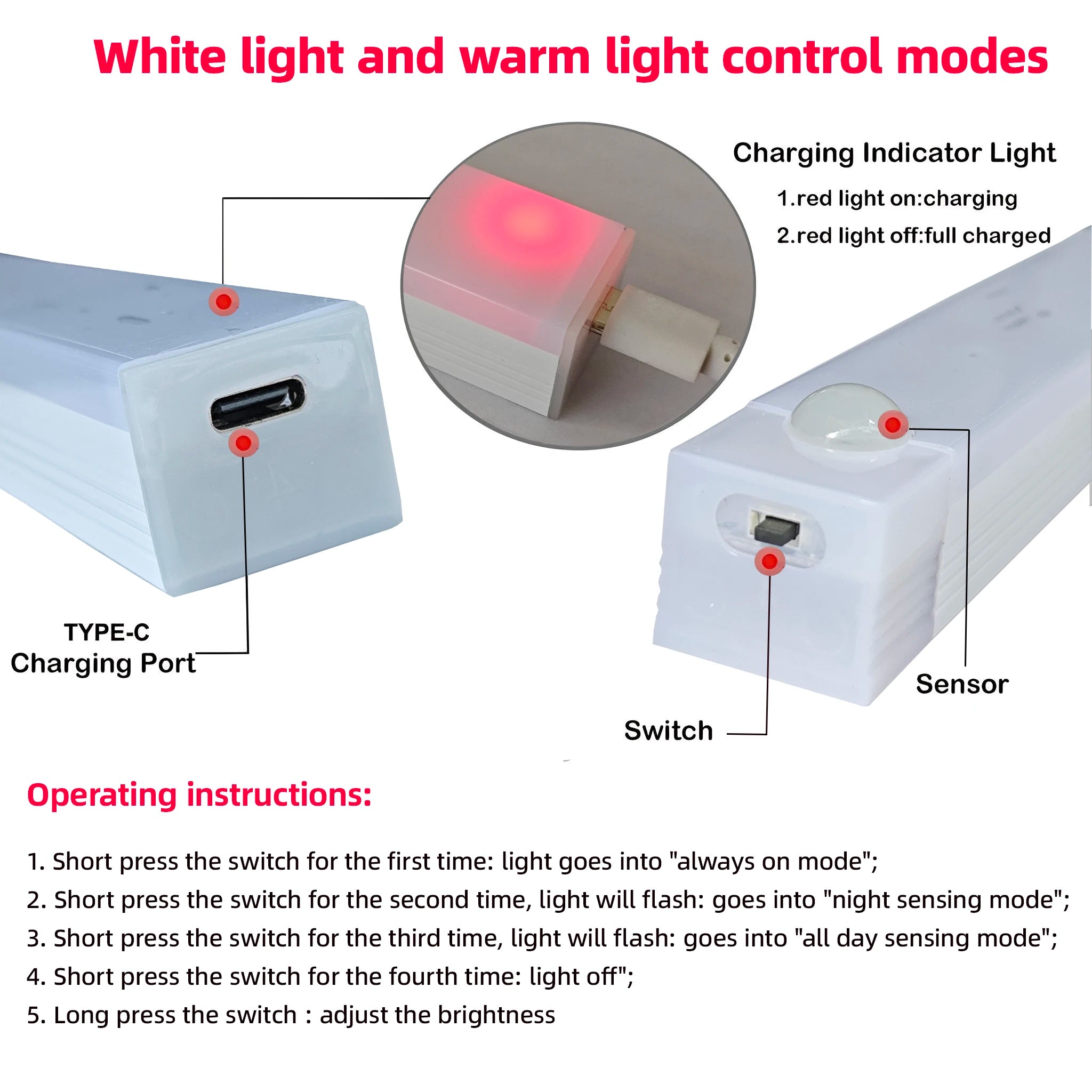 Wireless LED Night Lights Motion Sensor